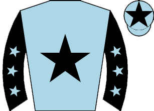 list