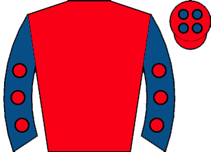 list