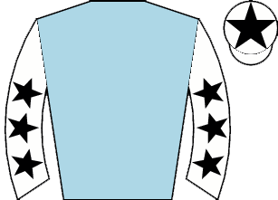 list