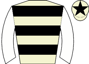 list