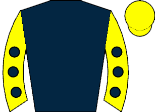 list