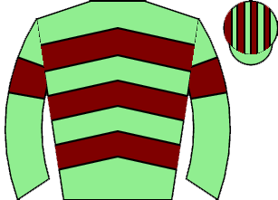 list