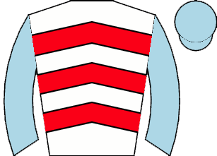 list