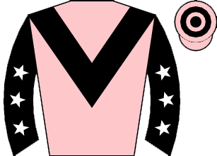 list