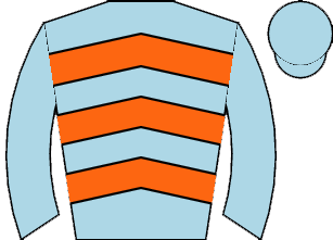 list