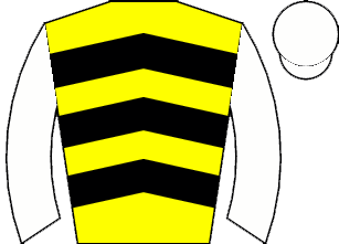 list