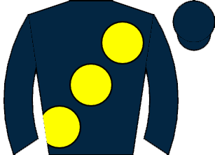 list