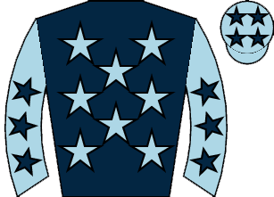 list