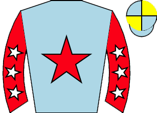 list