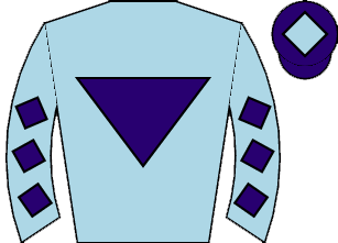 list