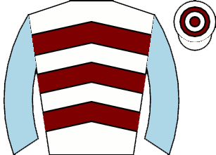 list