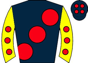 list