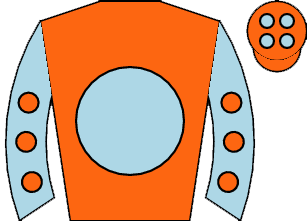 list
