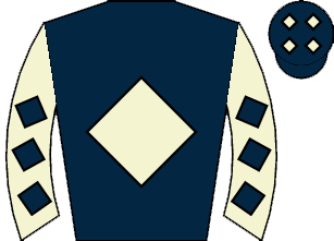 list