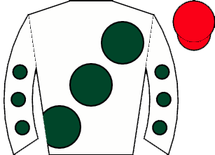 list